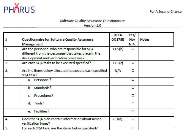 Software Quality Assurance Plan Checklist Pharus Tech 